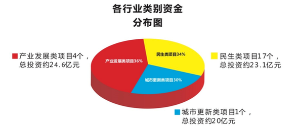 1524628177228282.png IMG6c0b840b679e47461308737.png